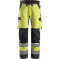 Cargo Trousers